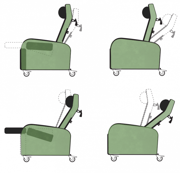 Arjo Dublin Powered Tilt In Space Recliner Displaying Recline Functionality