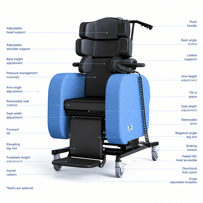 Key Design Features Of The Arjo Phoenix Petite Therapeutic Seating Chair