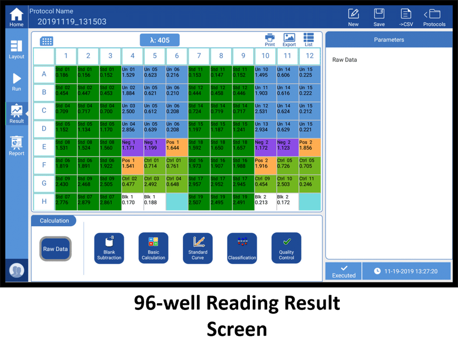 Benchmark Scientific Accuris SmartReader UV Vis Microplate Reader 96 Well Reading Result Screen View