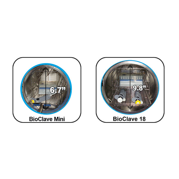 Benchmark Scientific BioClave Research Autoclaves Mini And 18 Dimensions Comparison View