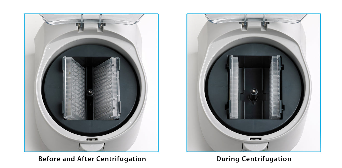 Benchmark Scientific PlateFuge 2D Digital Microplate Centrifuge Side By Side Comparison Showing Microplates Before After And During Centrifugation