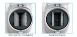 Benchmark Scientific PlateFuge 2D Digital Microplate Centrifuge Side By Side Comparison Showing Microplates Before After And During Centrifugation