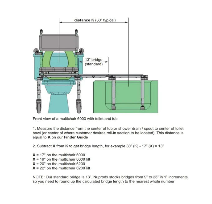 Nuprodx | MC5200 Heavy Duty All-in-One Commode Shower Chair Transfer System