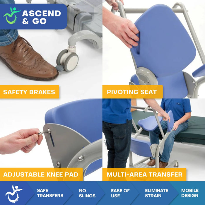 Climbing Steps Ascend Go Sit to Stand Patient Lift Features Visual View