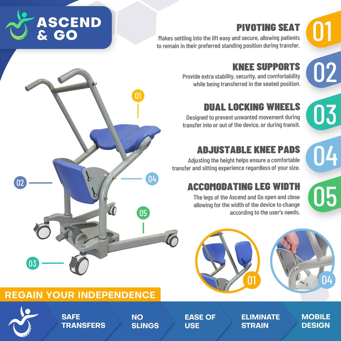 Climbing Steps Ascend Go Sit to Stand Patient Lift Product Feature View