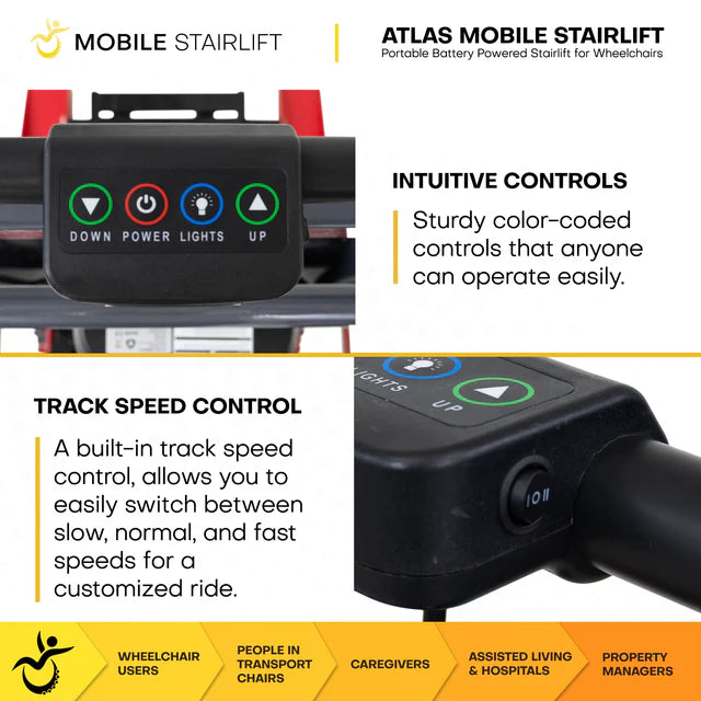 Climbing Steps Atlas Portable Wheelchair Stair Lift Control Panel View