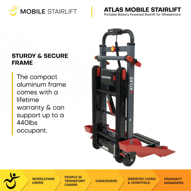 Climbing Steps Atlas Portable Wheelchair Stair Lift Folded Securely View