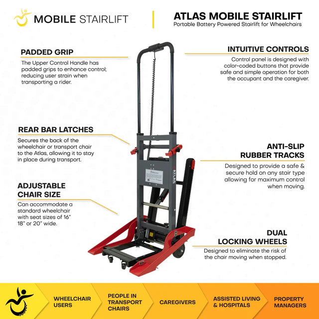 Climbing Steps Atlas Portable Wheelchair Stair Lift Product Features View