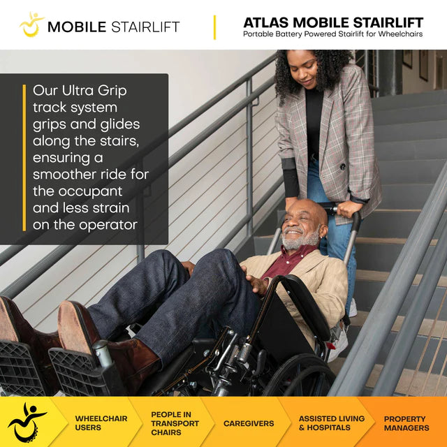Climbing Steps Atlas Portable Wheelchair Stair Lift With Patient Using Stair Lift Assist By Caregiver View