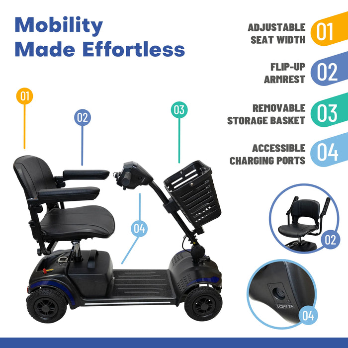 Climbing Steps Blue Eleanor Electric Mobility Scooter Product Features View