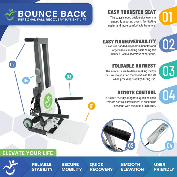 Climbing Steps Bounce Back Fall Recovery Patient Lift Product Feature View