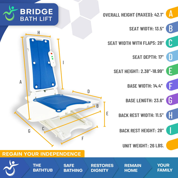 Climbing Steps Bridge Bath Lift and Fall Recovery Lift Dimensions View