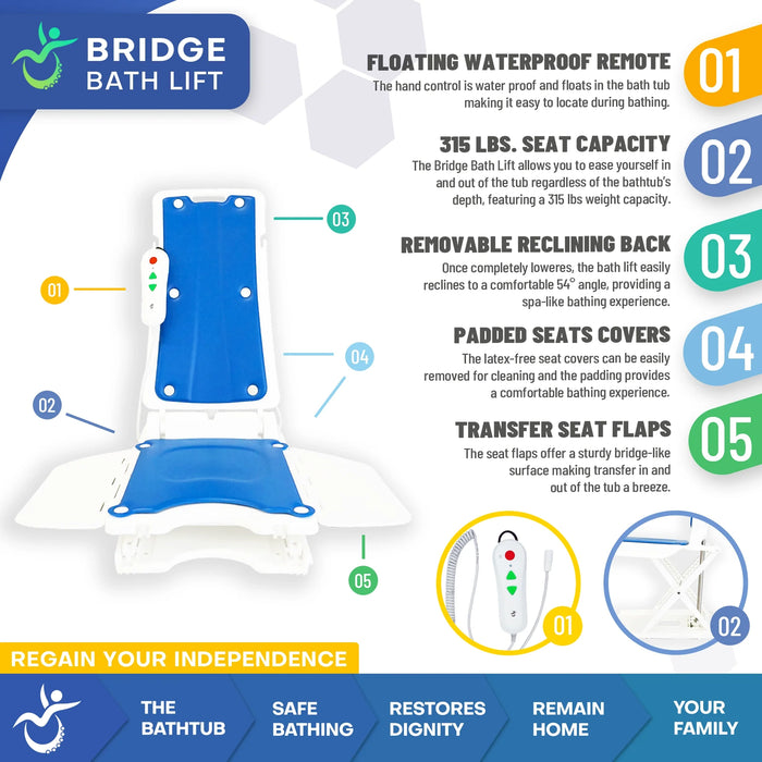 Climbing Steps Bridge Bath Lift and Fall Recovery Lift Product Feature View
