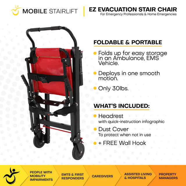 Climbing Steps EZ Evacuation Chair Foldable And Inclusions View