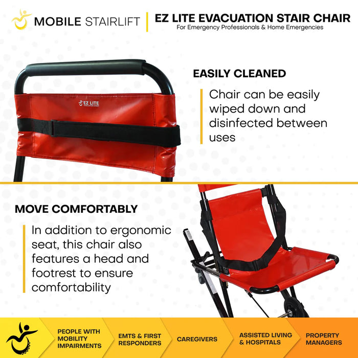 Climbing Steps EZ LITE Evacuation Chair Easy Clean And Comfortability Info Graphic View