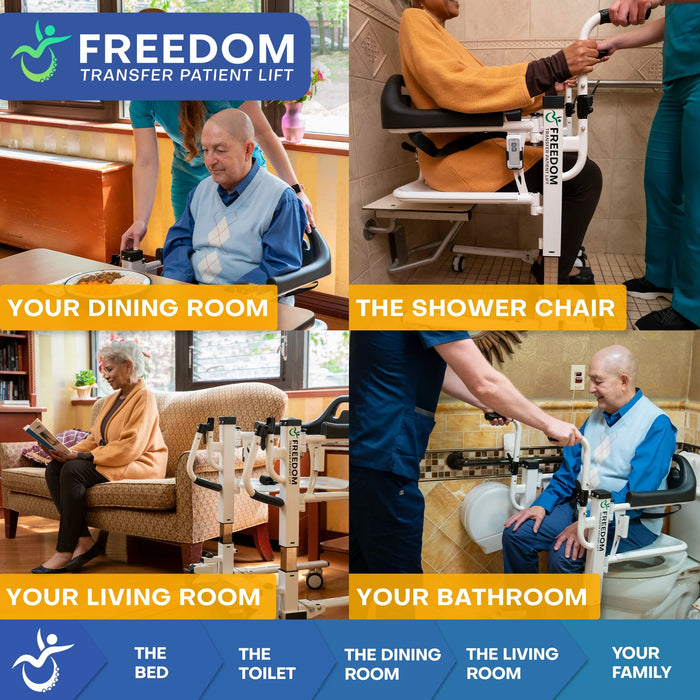 Climbing Steps Freedom Transfer Patient Lift Different Types Of Transfer Info Graphic View