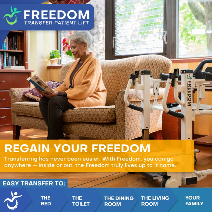 Climbing Steps Freedom Transfer Patient Lift Regain Freedom Info Graphic View