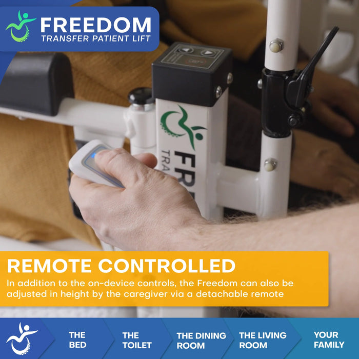 Climbing Steps Freedom Transfer Patient Lift Remote Controlled Info Graphic View