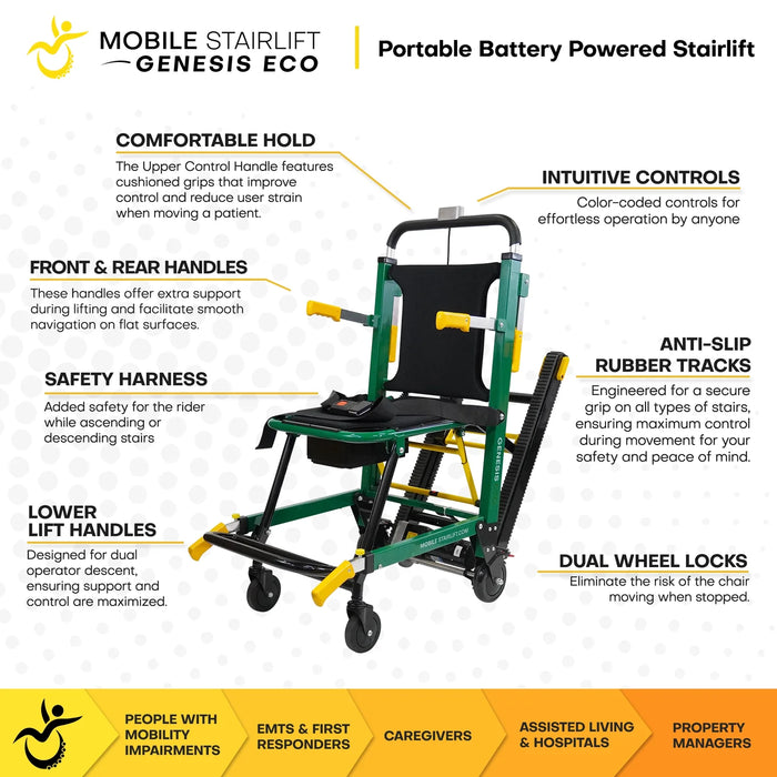 Climbing Steps Genesis Eco Mobile Stairlift Battery Powered Portable Stair Chair Product Features View