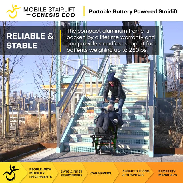 Climbing Steps Genesis Eco Mobile Stairlift Patient Seated Being Pulled Upstairs By Caregiver View