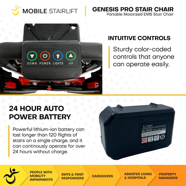 Climbing Steps Genesis Flex Transport Chair and Portable Stairlift Chair Control Panel And Battery View