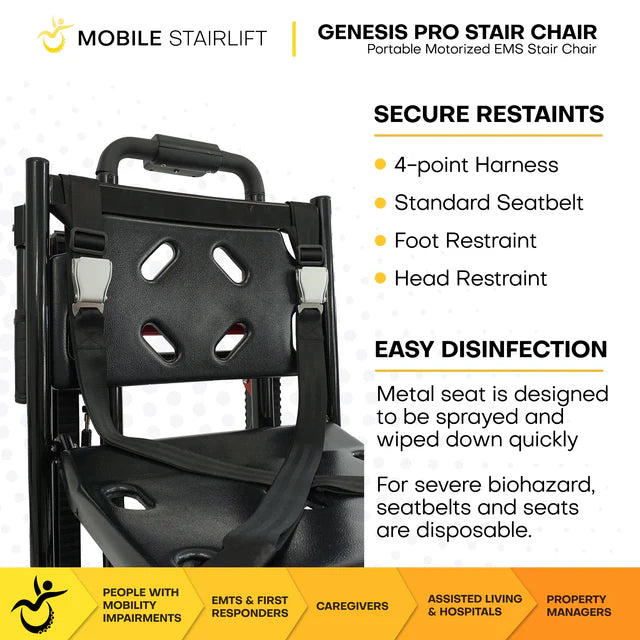 Climbing Steps Genesis Flex Transport Chair and Portable Stairlift Chair Folded View