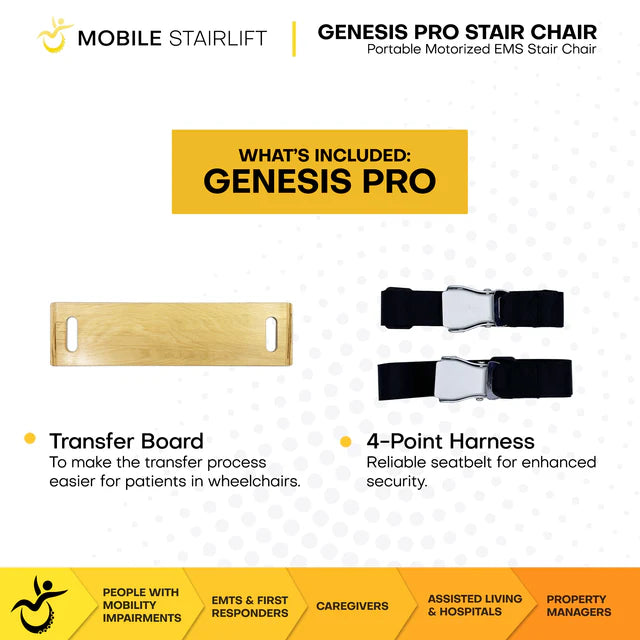 Climbing Steps Genesis Flex Transport Chair and Portable Stairlift Chair Inclusions View