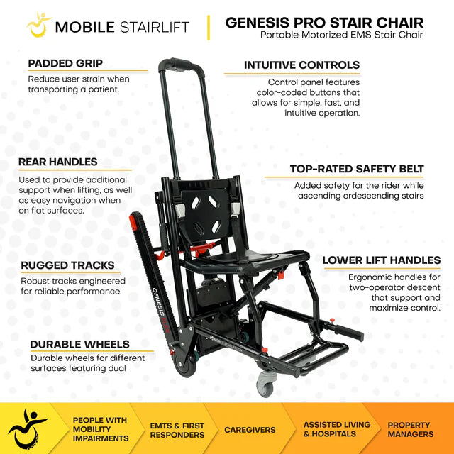 Climbing Steps Genesis Flex Transport Chair and Portable Stairlift Chair Product Features View