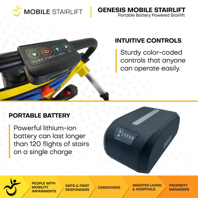 Climbing Steps Genesis Mobile Stairlift Chair Controls And Battery View