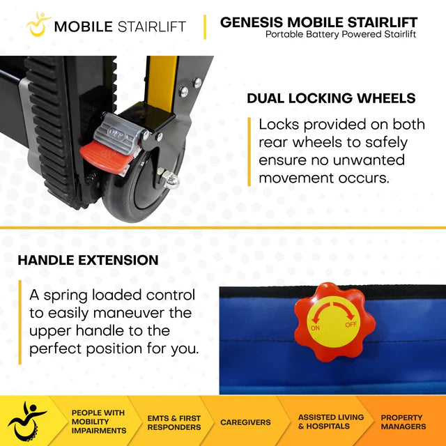 Climbing Steps Genesis Mobile Stairlift Chair Dual Locking And Handle View