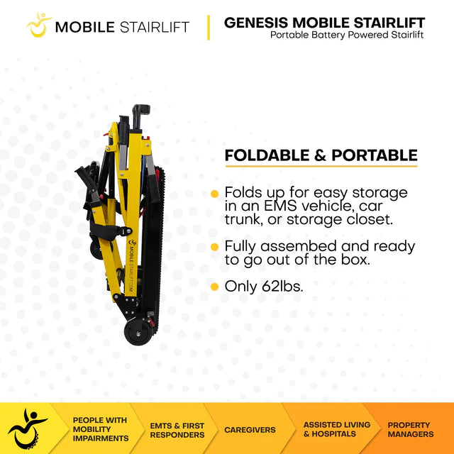 Climbing Steps Genesis Mobile Stairlift Chair Foldable View
