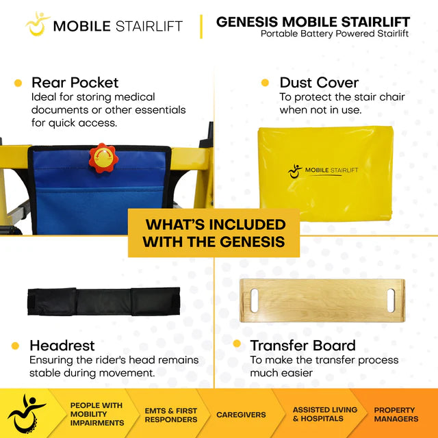 Climbing Steps Genesis Mobile Stairlift Chair Inclusions View