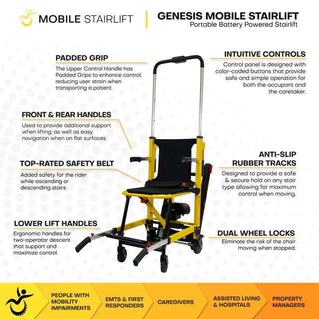 Climbing Steps Genesis Mobile Stairlift Chair Product Features View