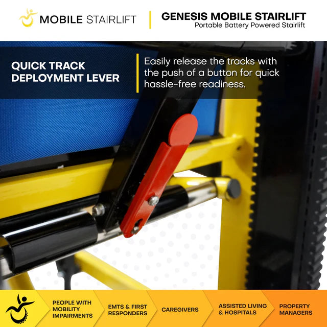 Climbing Steps Genesis Mobile Stairlift Chair Quick Release View