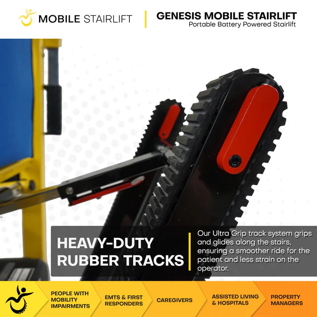 Climbing Steps Genesis Mobile Stairlift Chair Rubber Tracks View