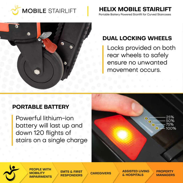 Climbing Steps Helix Mobile Stairlift Battery And Locking Wheels View