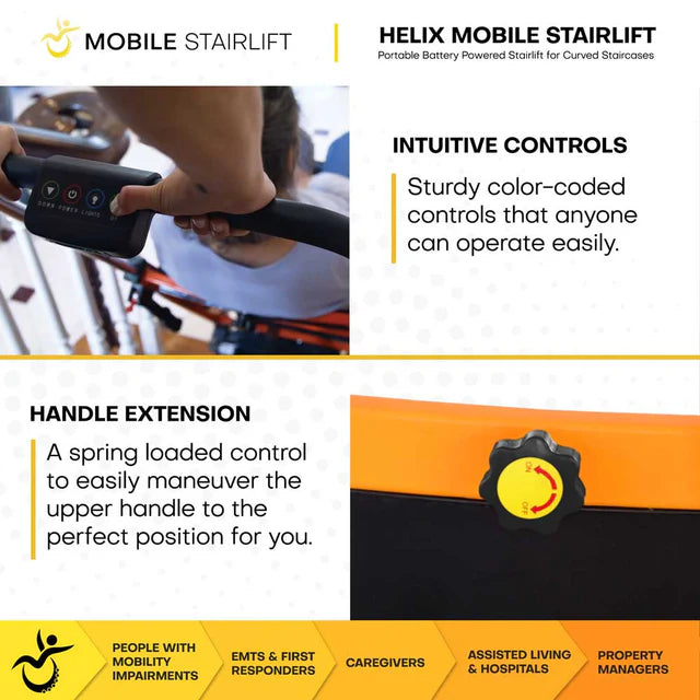 Climbing Steps Helix Mobile Stairlift Control Panel Handle Extension View