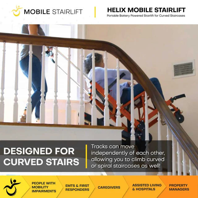 Climbing Steps Helix Mobile Stairlift Designed For Curved Stairs Info Graphic View