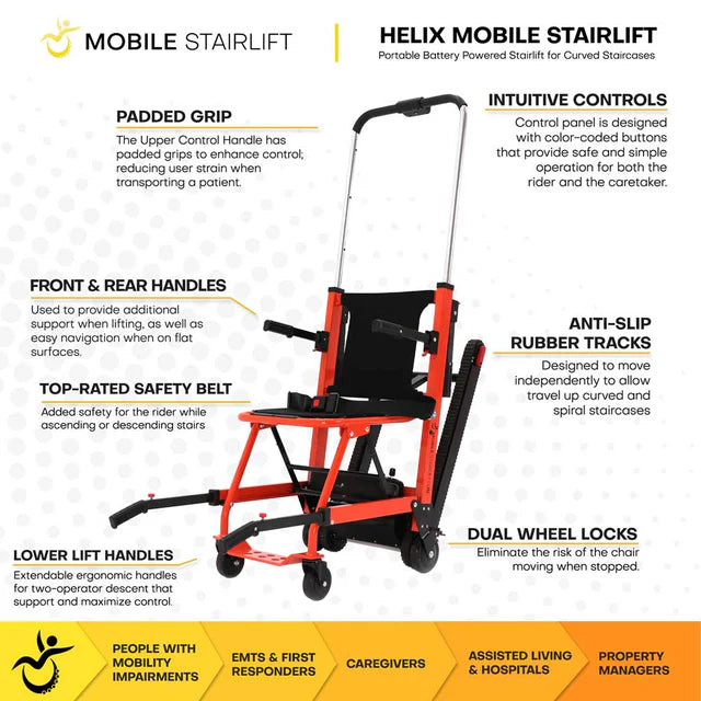 Climbing Steps Helix Mobile Stairlift Product Features View