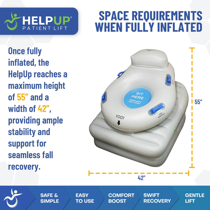 Climbing Steps HelpUp Fall Recovery Patient Lift Space Requirement Info Graphic View