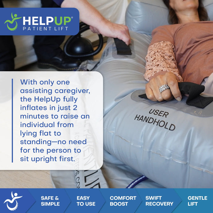 Climbing Steps HelpUp Fall Recovery Patient Lift Usage View