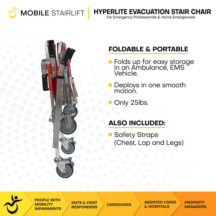 Climbing Steps HyperLite Evacuation Foldable Stair Lift Chair And Inclusions View