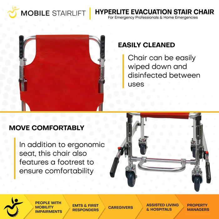 Climbing Steps HyperLite Evacuation Foldable Stair Lift Chair Easy Clean Comfortable Info Graphic View
