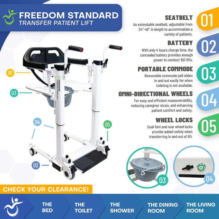 Climbing Steps Freedom Transfer Patient Lift Electric, Sling-Free Mobility Solution With Adjustable Height, Commode Access And Tool-Free Setup With More Inclusions