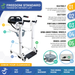 Climbing Steps Freedom Transfer Patient Lift Electric, Sling-Free Mobility Solution With Adjustable Height, Commode Access And Tool-Free Setup With More Inclusions