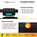 Climbing Steps LITE Mobile Stairlift Control Panel View