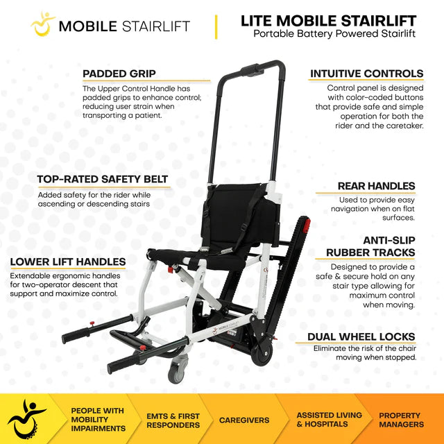 Climbing Steps LITE Mobile Stairlift Product Features View