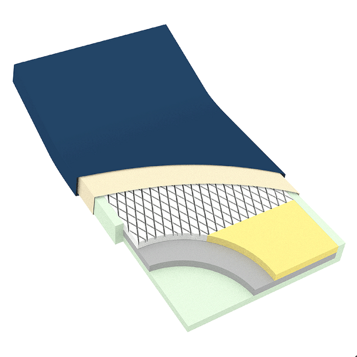 Details Dynarex Bariatric Plus Foam Mattress Tri-Layer Pressure Relief Mattress with Memory-Foam Heel Zone and Edge Guards for Home and Healthcare Use