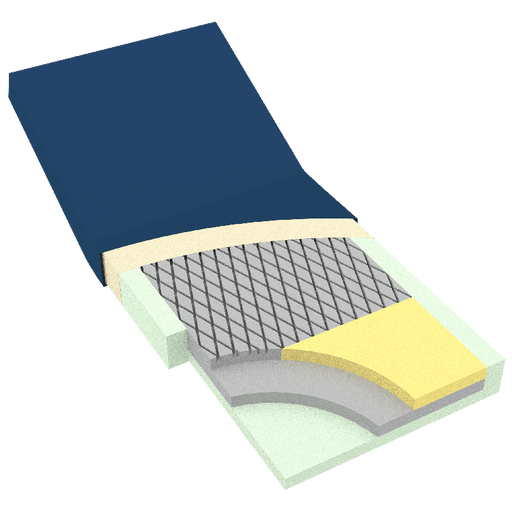 Elder Care Dynarex DynaRest Deluxe Tri-Layer Foam Mattress for Pressure Redistribution, Comfort, and Support in Home and Healthcare Settings