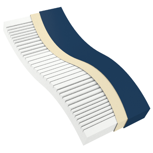 Comfort Support Dynarex DynaRest Multi-Zone Foam Mattress High-Density Pressure Relief Foam for Home and Healthcare Use, Shear-Reducing, Breathable, 36" x 80"